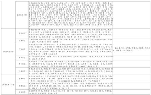 奶茶爆料原创视频大全最新,揭秘网红奶茶幕后真相,最新视频大全大揭秘! 第3张 奶茶爆料原创视频大全最新,揭秘网红奶茶幕后真相,最新视频大全大揭秘! 第3张